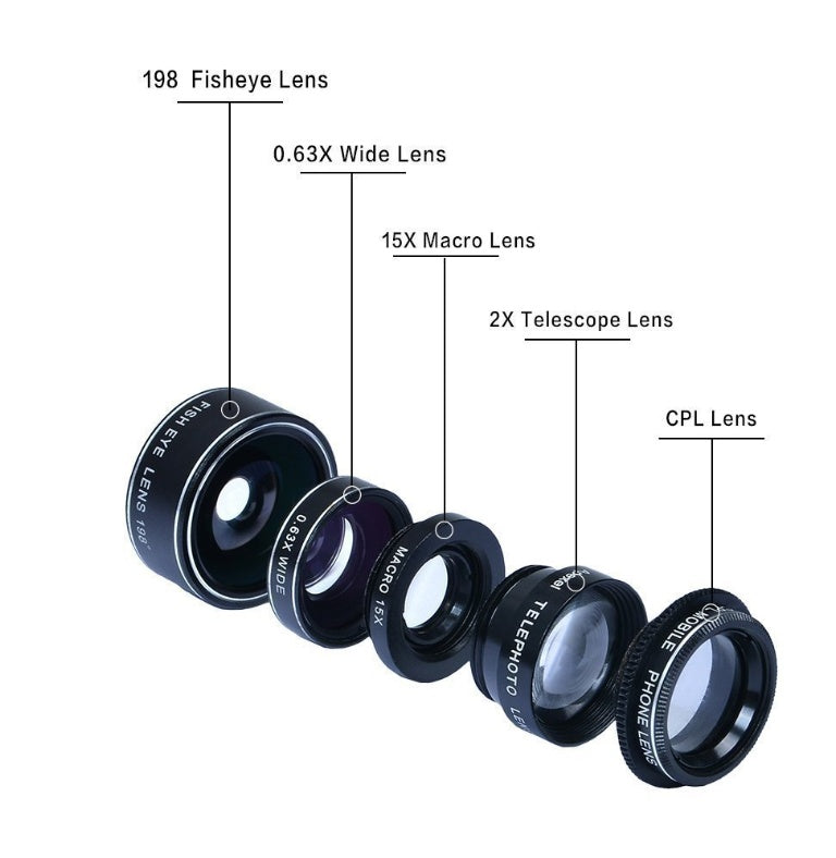Compatible with Apple, Universal 5 in 1 Clip-On Cell Phone Lens Kit Fisheye Wide Angel Macro Telephoto CPL Lens for iPhone for Xiaomi for Huawei