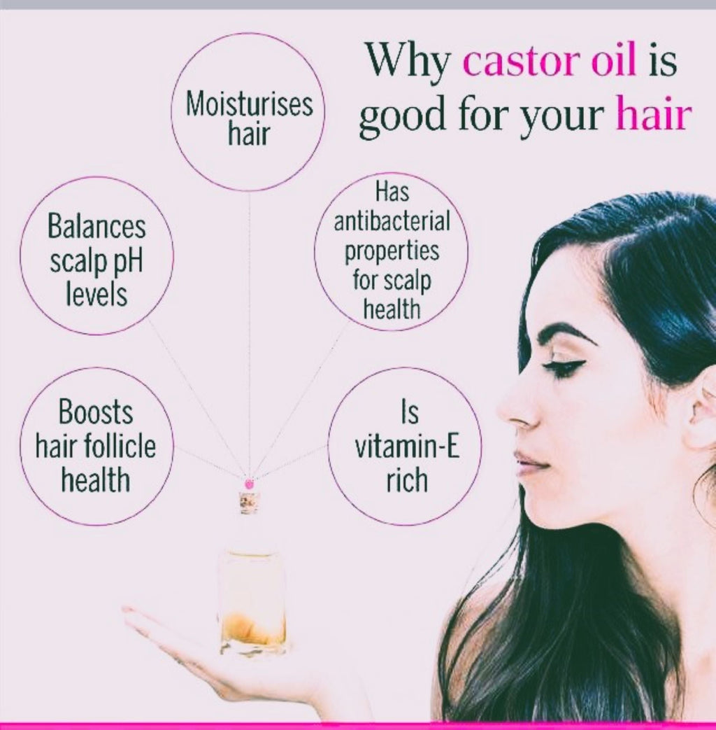 Pro Growth-Alopecia Anti-Thinning Hair Growth- With Haitian Vetiver-Jojoba Seed-Biotin- Argan-Peppermint Oil, Tea Tree Oil, Argan oil-P