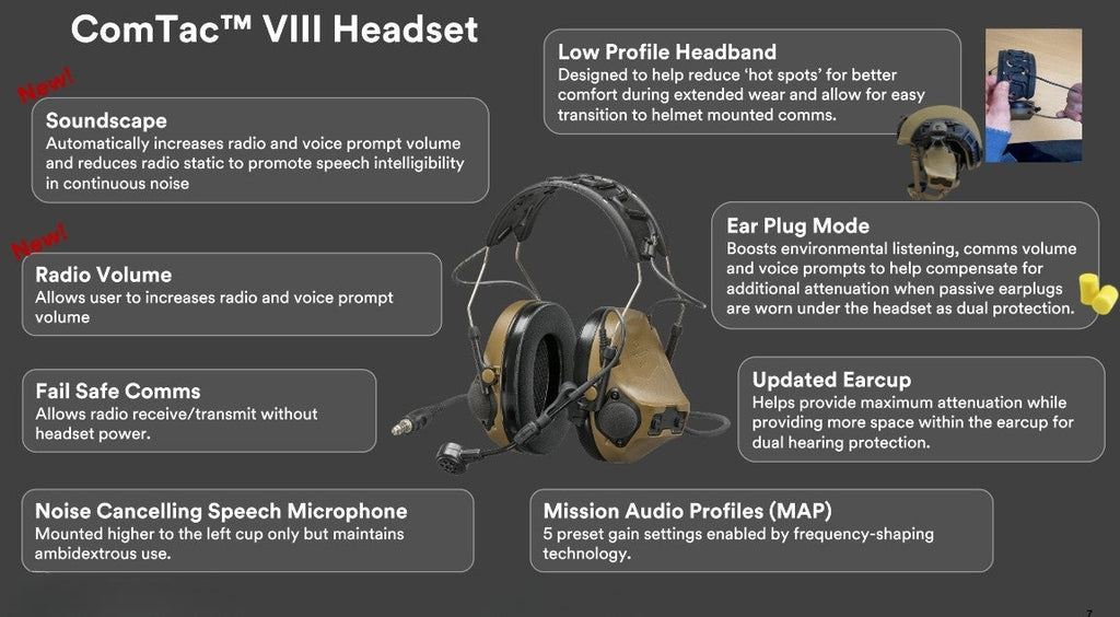 3M Peltor ComTac VIII | Hearing Protection w/ Snag-Free Ambidextrous Mic & MAP Soundscape | All Models Available