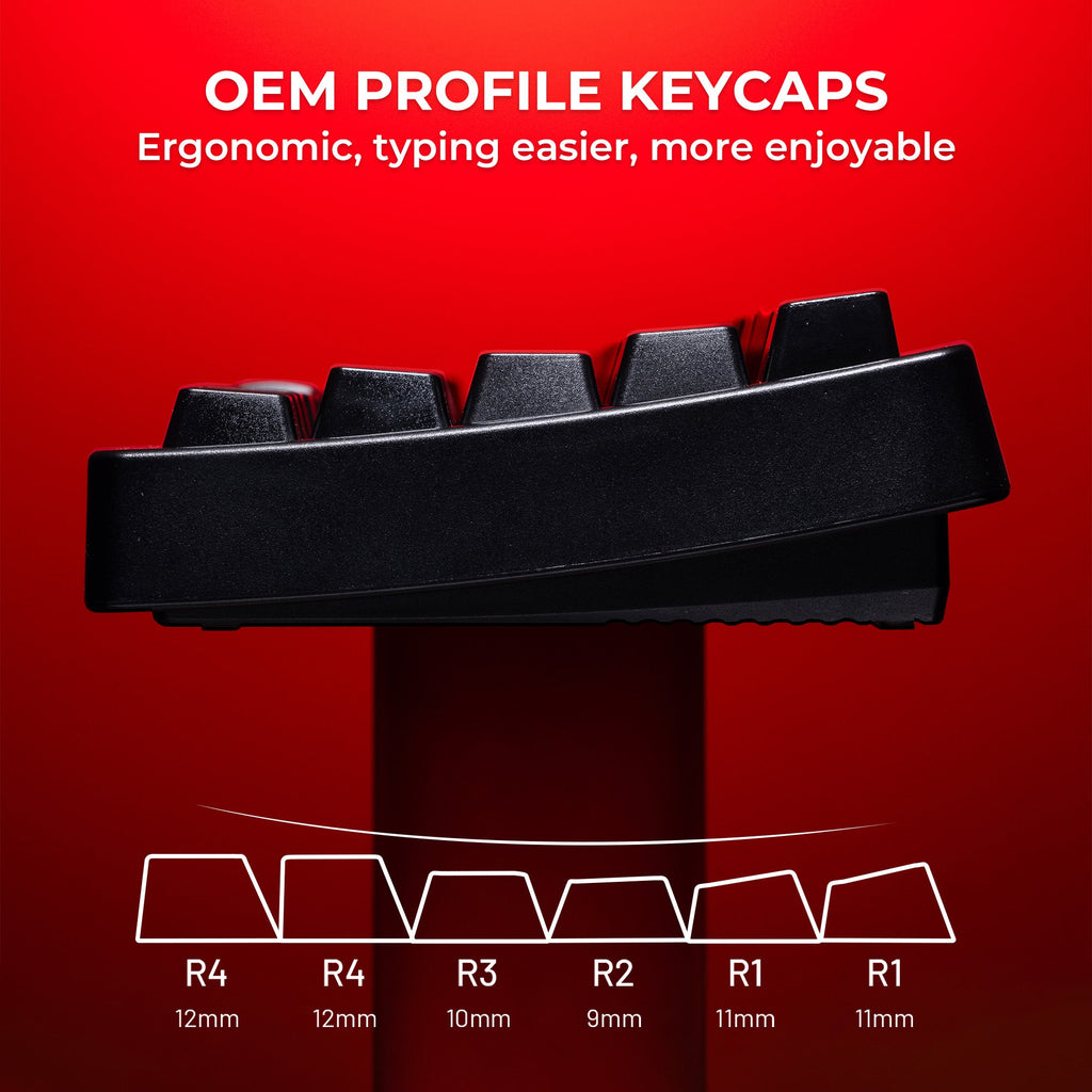 XVX IMD MIAMI Pattern Shine-Through OEM Profile 118-Key Keycap Set