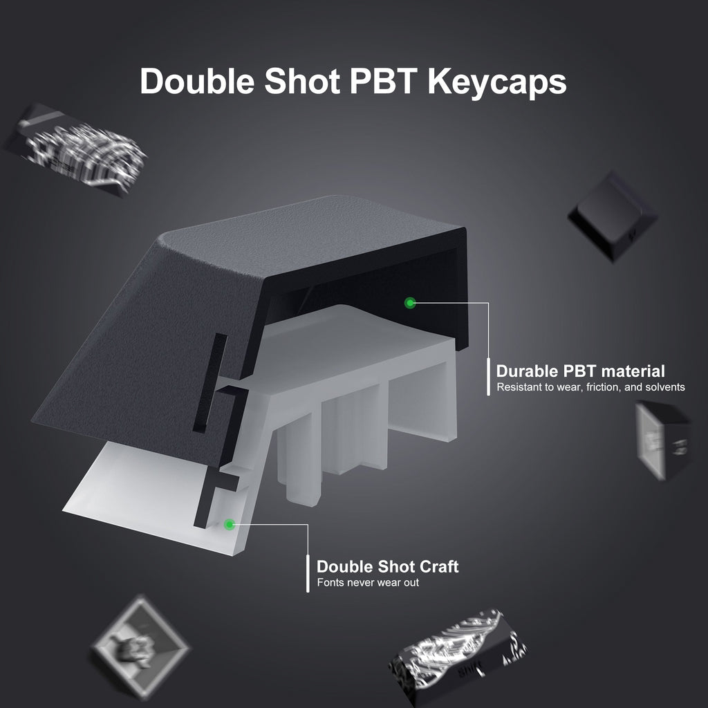 XVX Wave of Kanagawa Cherry Profile Side Print Dye-sub PBT Keycap Set (131-Key)