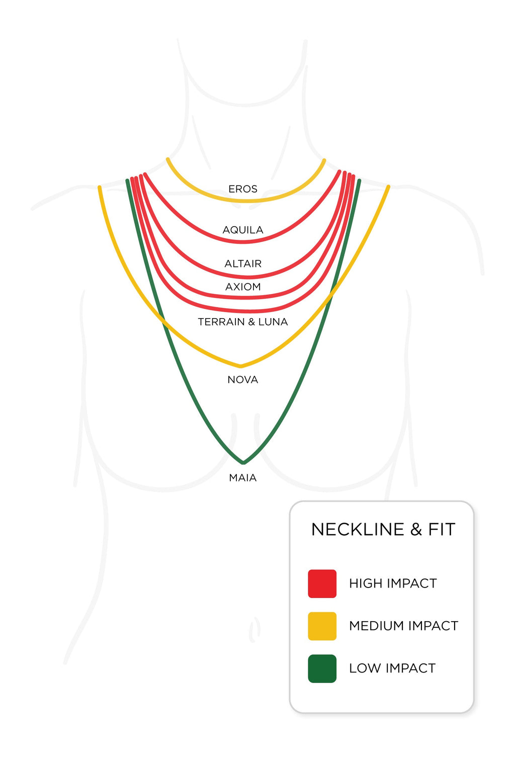 LUX ESSENTIALS NOVA BRA