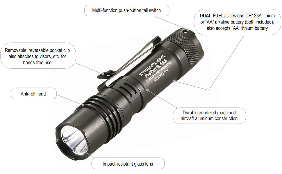 Streamlight 1L-1AA | Everyday Carry Flashlight