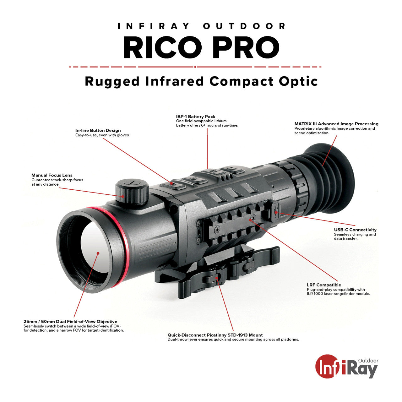 iRay Rico Pro | 640 Variable 25/50mm Thermal Weapon Sight