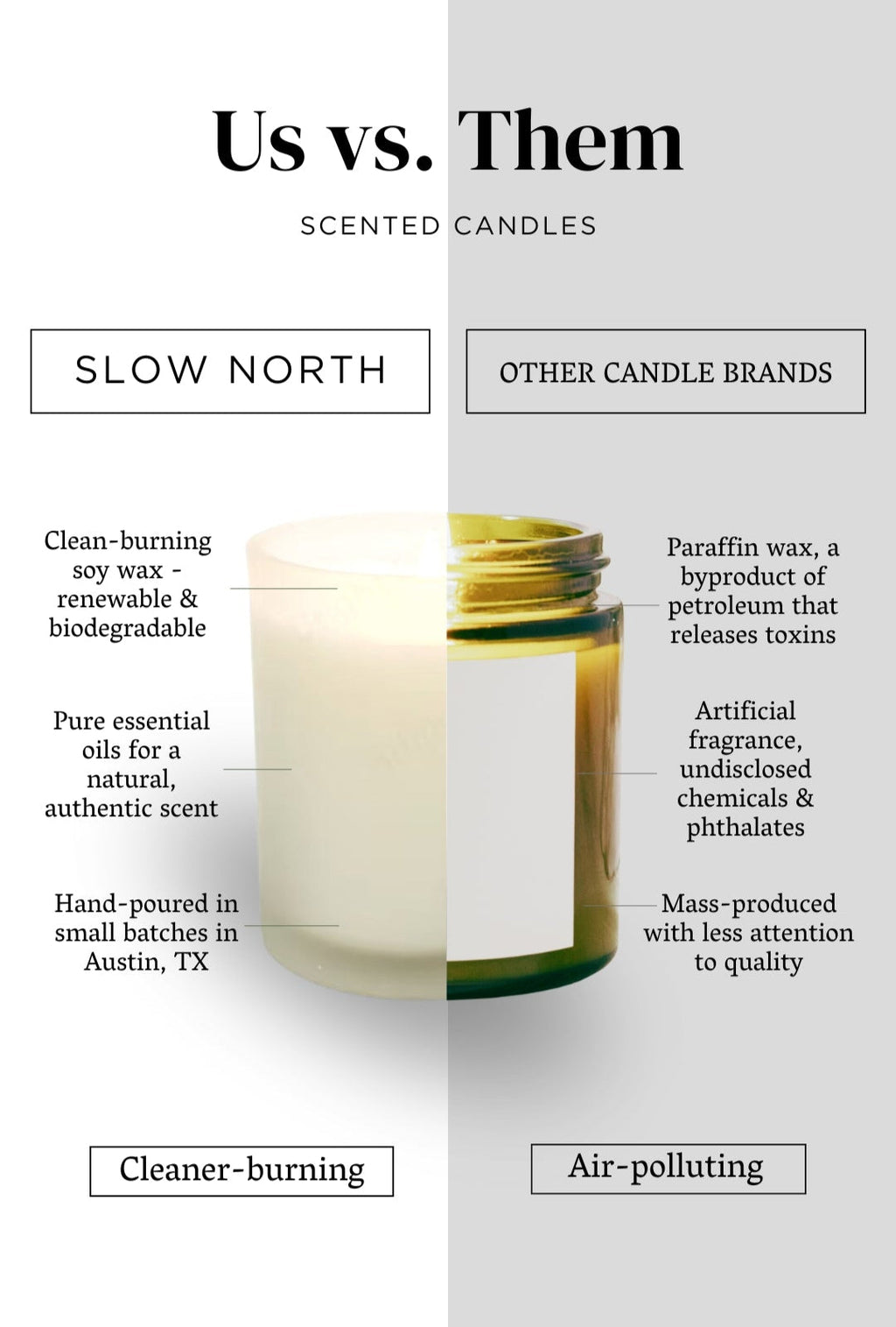 Midnight Garden - Signature Soy Candle – Lavender, Rosemary & Geranium