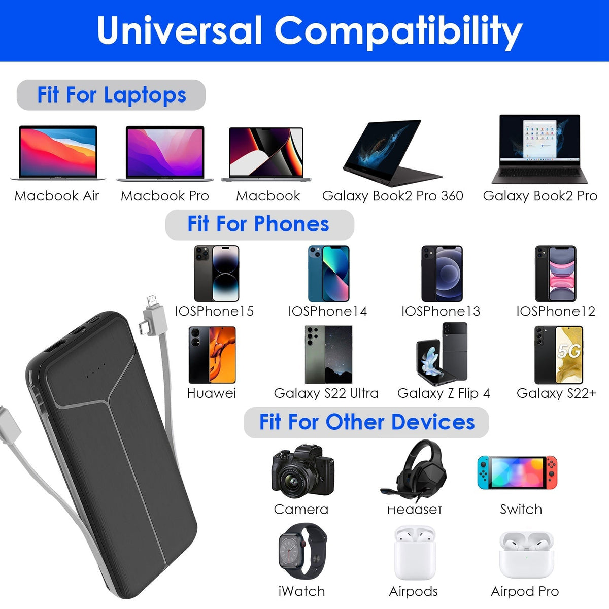 10000mAh Power Bank Portable Charger | Built-In Cables, US Plug, 4 Outputs & 3 Inputs