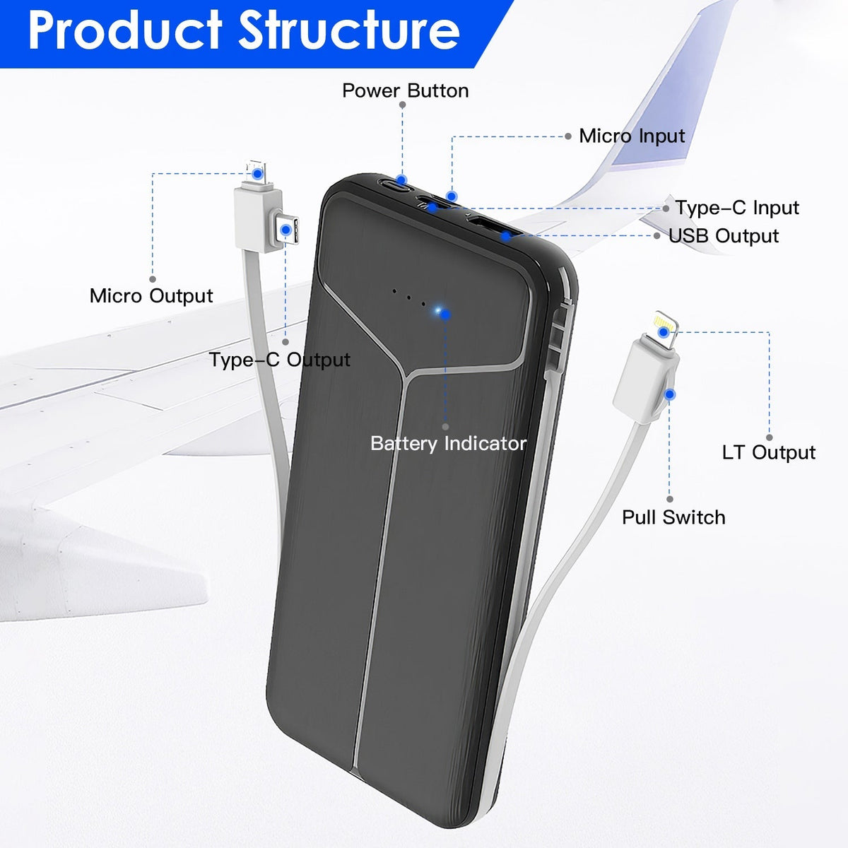 10000mAh Power Bank Portable Charger | Built-In Cables, US Plug, 4 Outputs & 3 Inputs
