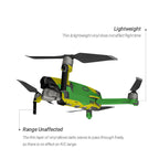 Jamaican Flag - DJI Mavic 2 Skin