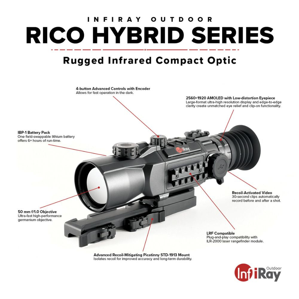 iRay Rico Hybrid 640 3X 50mm |  WIFI & Bluetooth Compatible