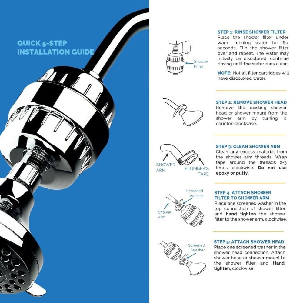 High Output Revitalizing Shower Filter