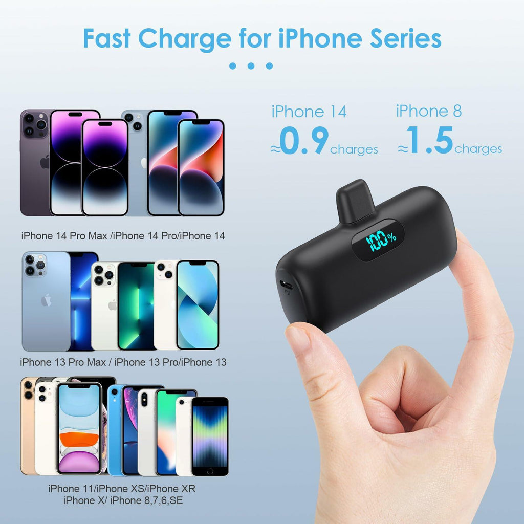 2-Pack Portable iPhone Chargers, 5000mAh, 15W PD