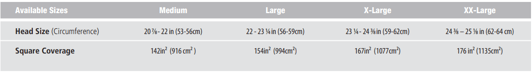 Ops-Core FAST XR | Stops AK-47 Rounds at 1.72 lbs